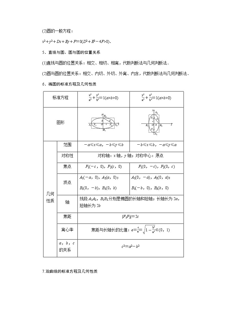 2023届高考数学二轮复习2-1-7解析几何学案含答案第2页