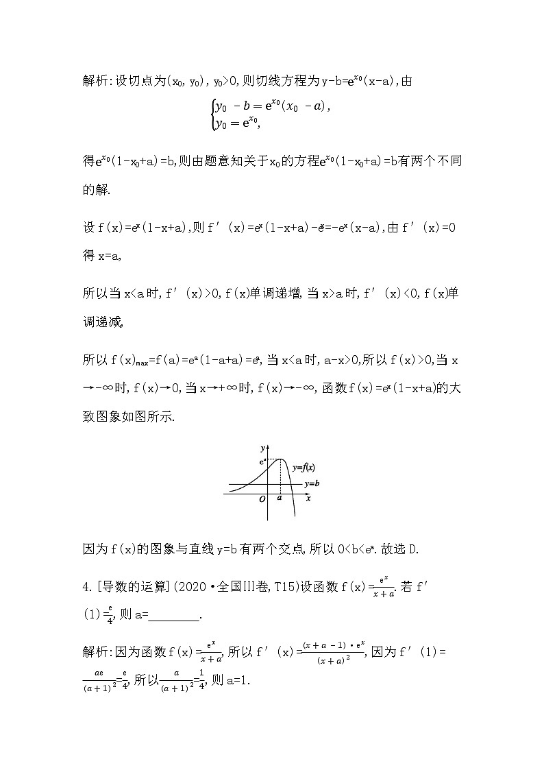 2023届高考数学二轮复习专题一函数与导数第4讲导数与函数的单调性、极值、最值学案03