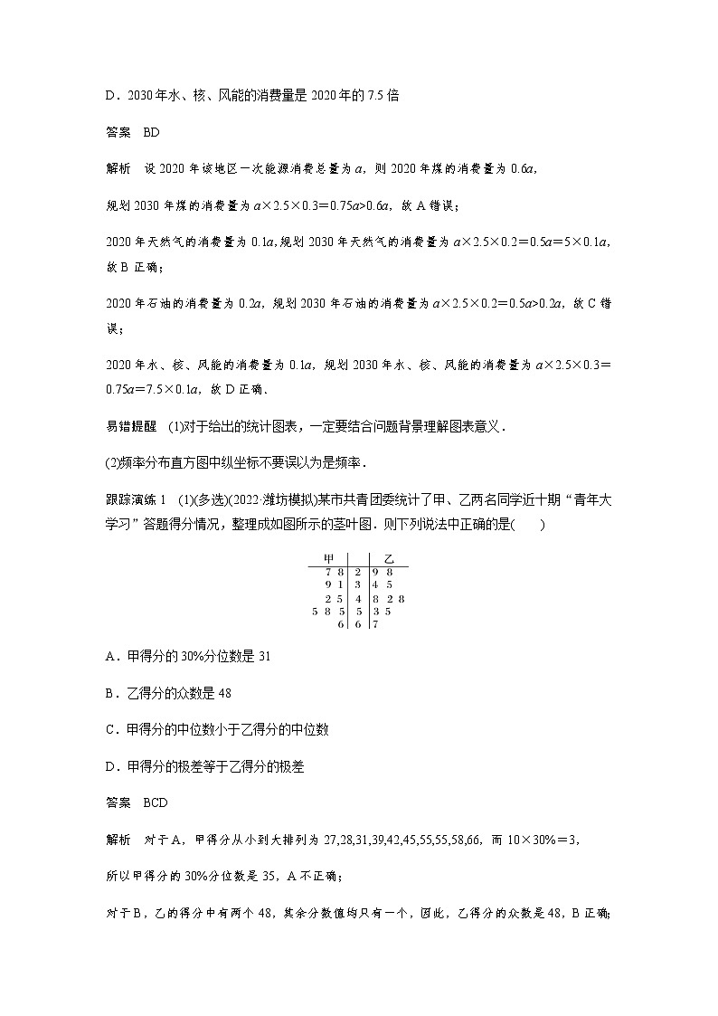 新高考数学二轮复习专题五第3讲统计与成对数据的分析学案第3页