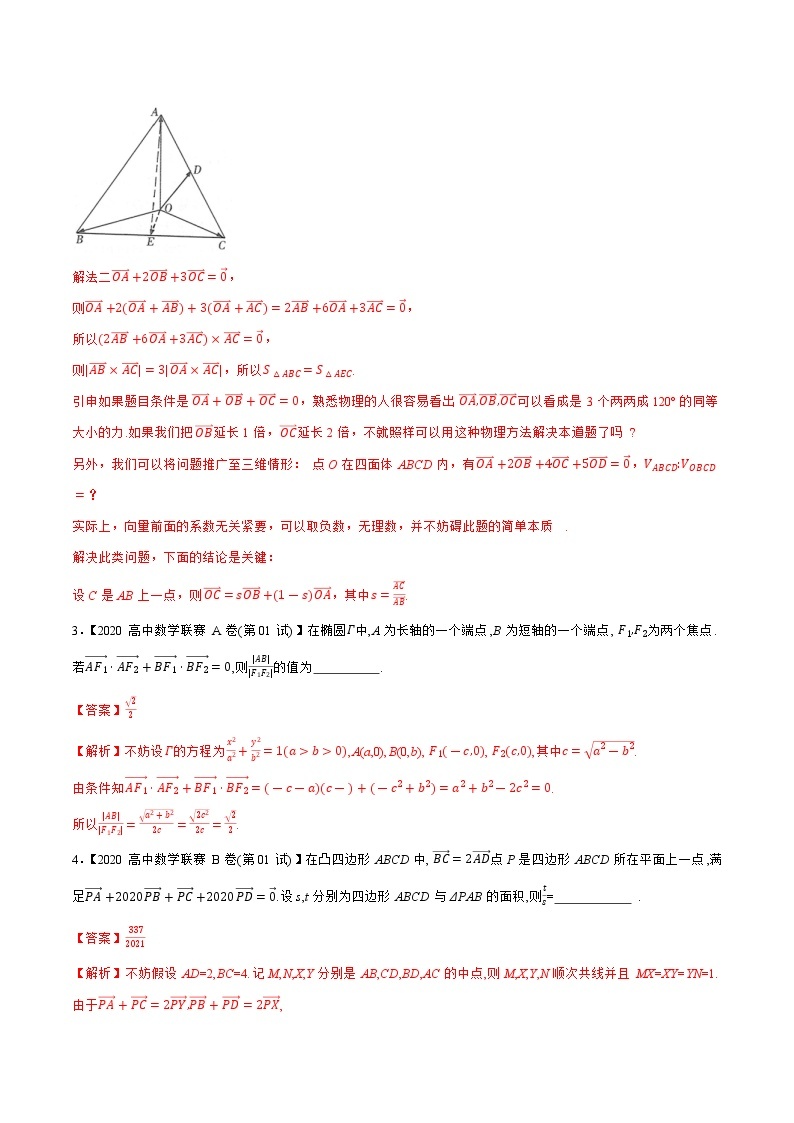 1981—2020高中数学联赛之历年真题汇编02