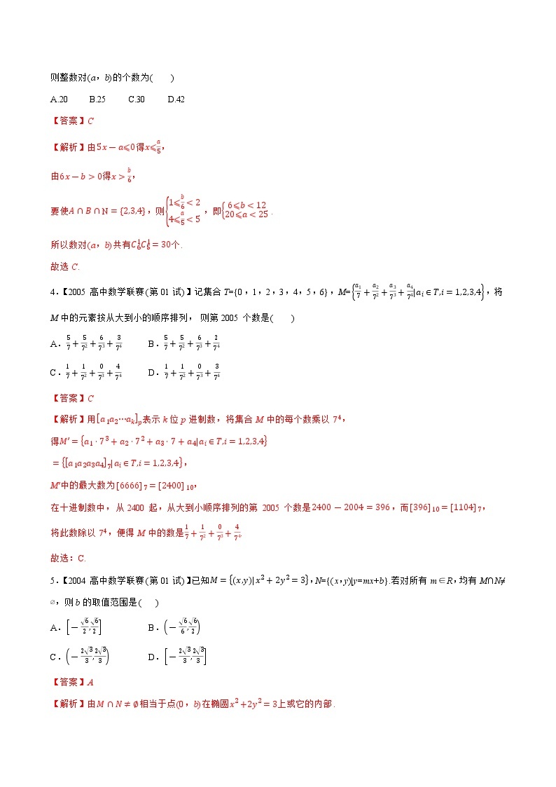 1981—2020高中数学联赛之历年真题汇编02