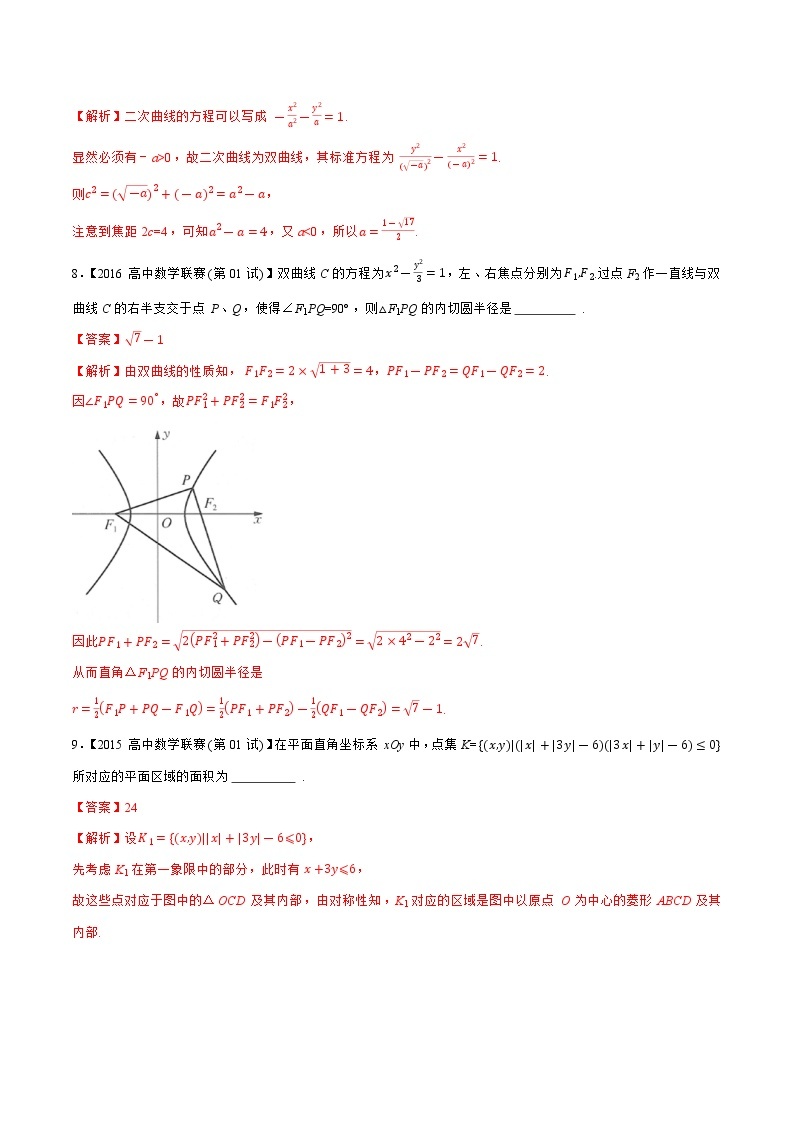 1981—2020高中数学联赛之历年真题汇编03