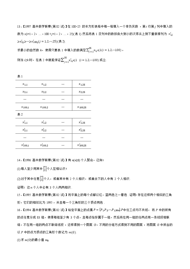 1981—2020高中数学联赛之历年真题汇编03