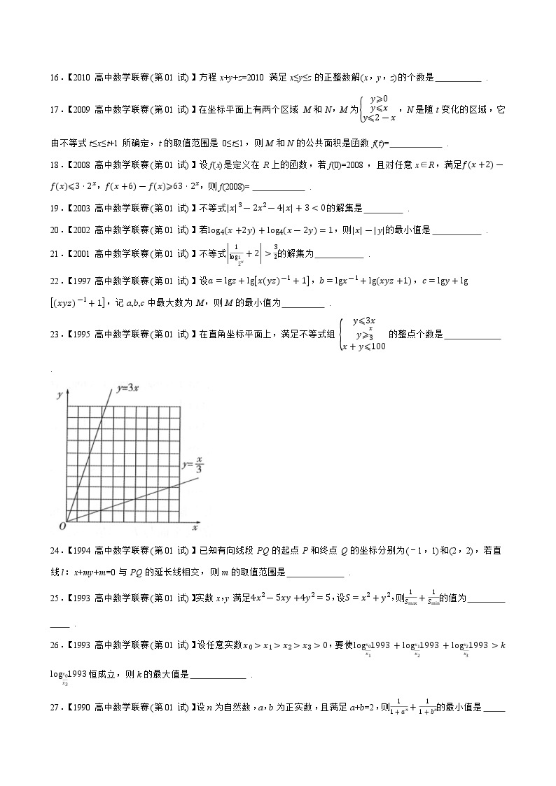 1981—2020高中数学联赛之历年真题汇编03