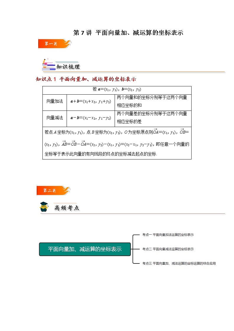 第07讲 平面向量加、减运算的坐标表示 -高一数学下学期考点精讲+精练(人教A版2019必修第二册)01