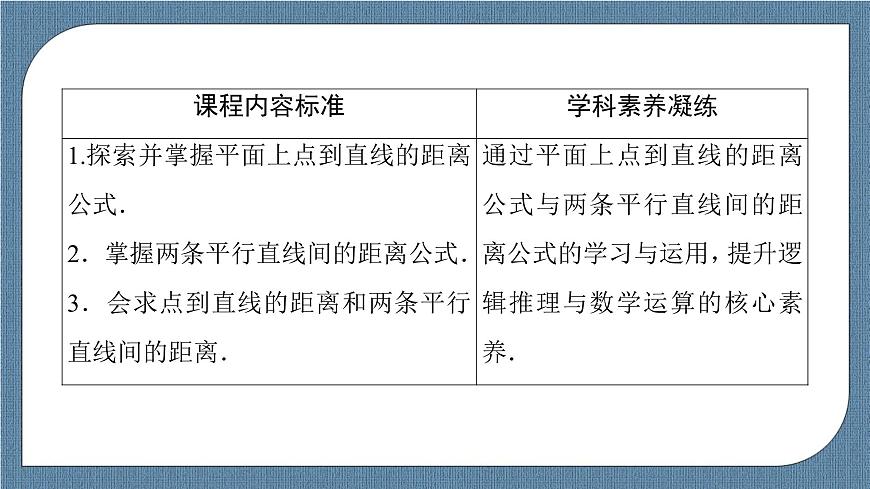 2.3.3 點(diǎn)到直線的距離公式 2.3.4 兩條平行直線間的距離（課件PPT）-【優(yōu)化指導(dǎo)】2021-2022學(xué)年新教材高中數(shù)學(xué)選擇性必修第一冊(cè)（人教A版2019）第3頁(yè)