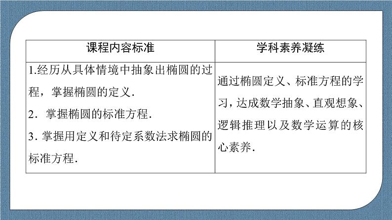 3.1.1 椭圆及其标准方程(课件PPT)-【优化指导】2021-2022学年新教材高中数学选择性必修第一册(人教A版2019)第3页