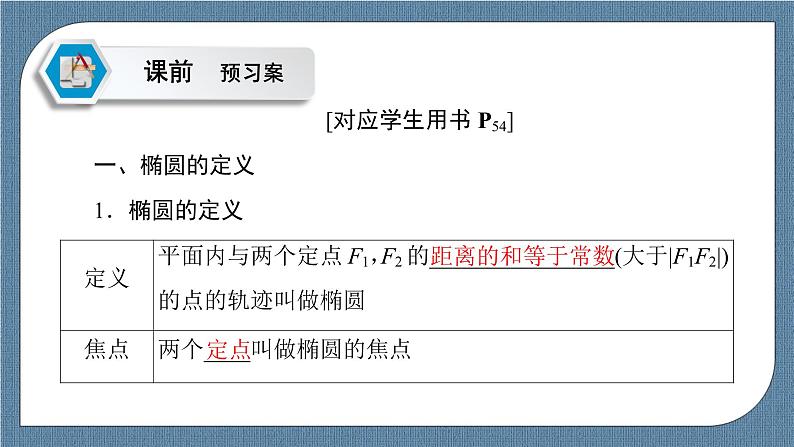 3.1.1 椭圆及其标准方程(课件PPT)-【优化指导】2021-2022学年新教材高中数学选择性必修第一册(人教A版2019)第5页