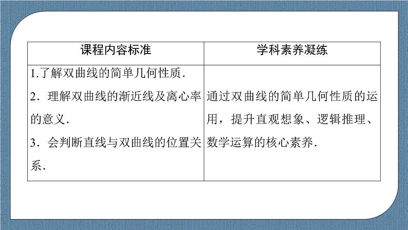 3.2.2 双曲线的简单几何性质-【优化指导】新教材高中数学选择性必修第一册(人教A版2019)(课件+练习)03