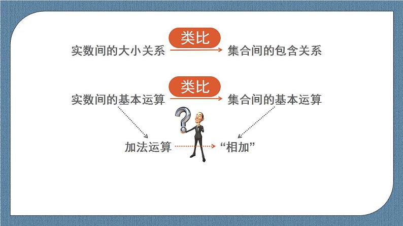 1.3 集合的基本运算(含2课时)高一数学课件(人教A版2019必修第一册)02
