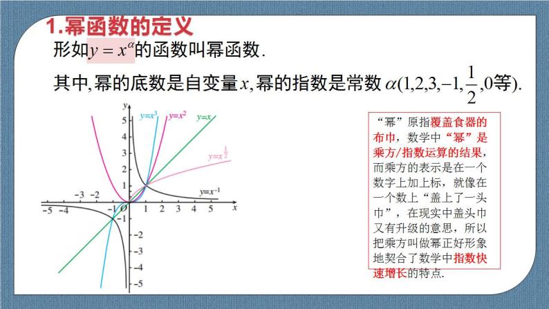 3.3 幂函数高一数学课件（人教A版2019必修第一册)03