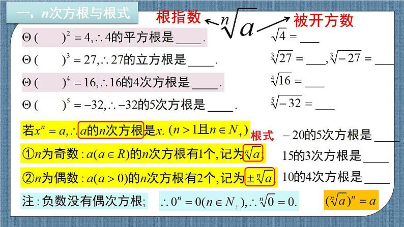 4.1 指数(含2课时)高一数学课件(人教A版2019必修第一册)02