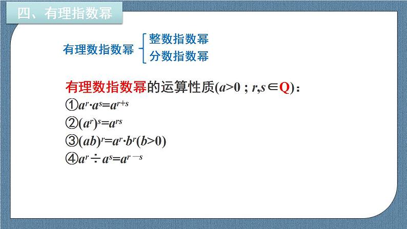 4.1 指数(含2课时)高一数学课件(人教A版2019必修第一册)07