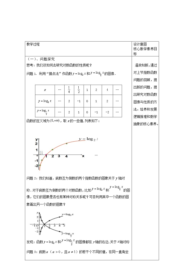 第四章指数函数与对数函数4.4对数函数4.4.2对数函数的图象和性质教案新人教A版必修第一册 教案03