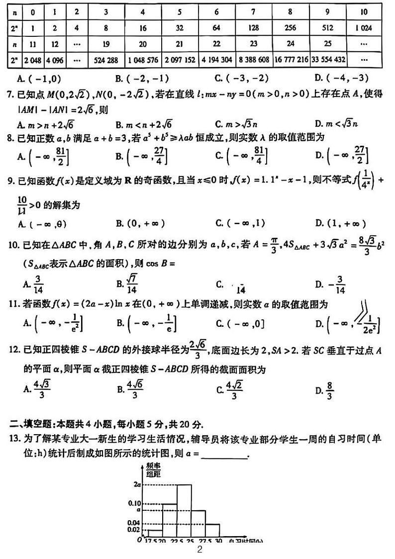 2022-2023天一大联考高三文数期末试题及解析第2页