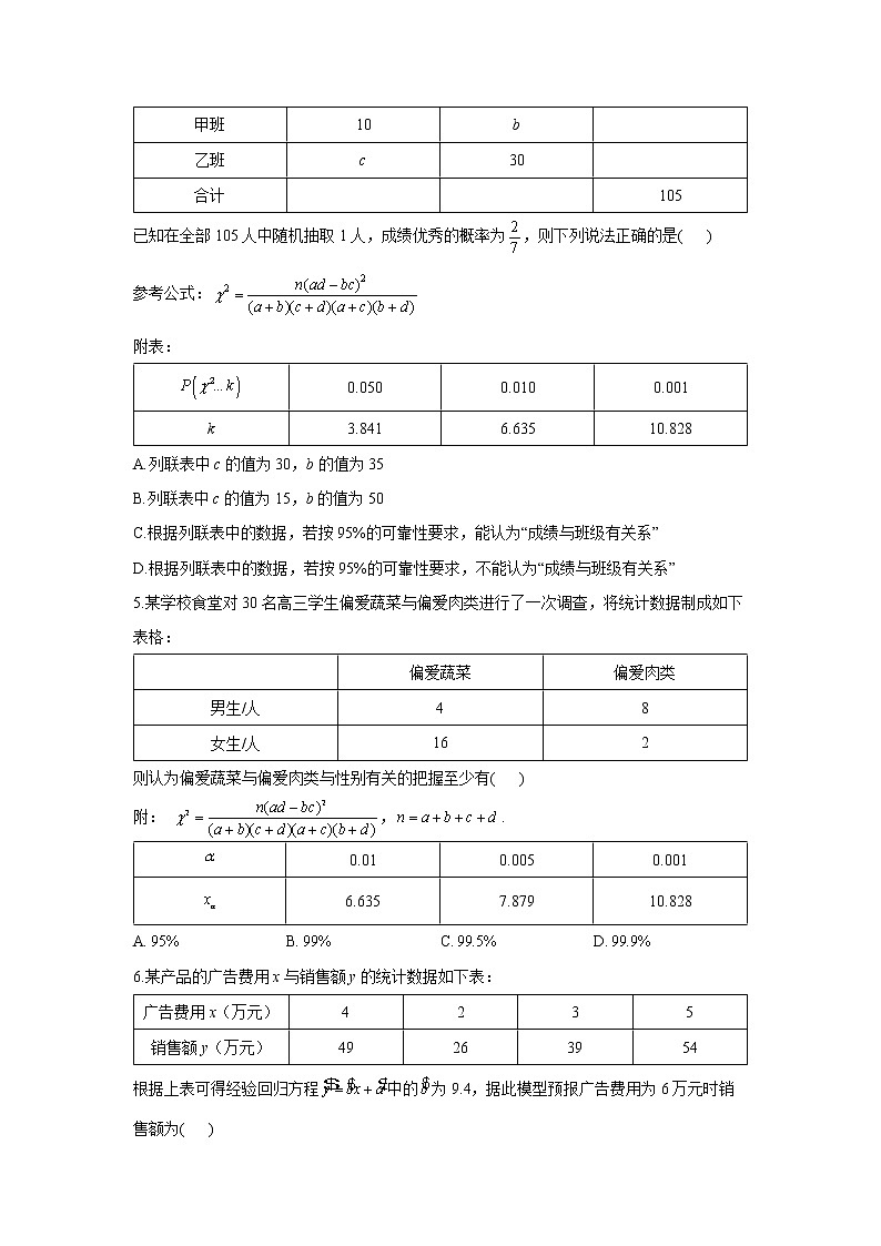 2023年高考数学二轮复习重点基础练习:专题十五 考点44 变量的相关性与统计案例(B卷)第2页