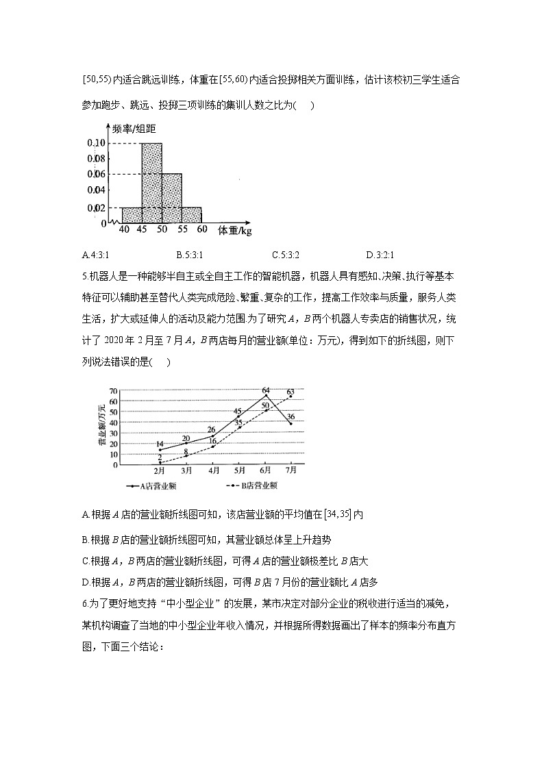 2023年高考数学二轮复习重点基础练习:专题十五 考点43 随机抽样与用样本估计总体(A卷)第2页