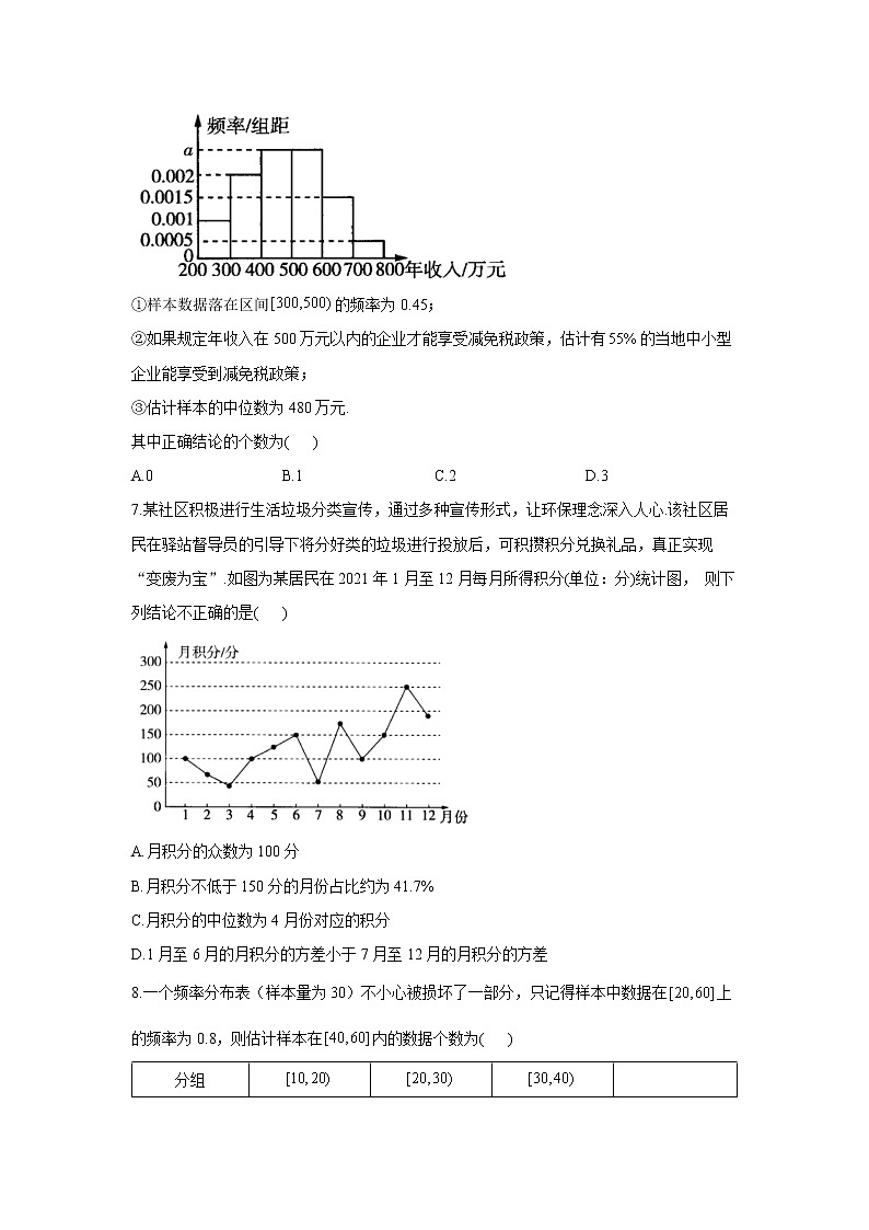 2023年高考数学二轮复习重点基础练习:专题十五 考点43 随机抽样与用样本估计总体(A卷)第3页