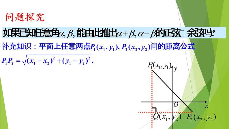5.5.1 两角和与差的正弦、余弦和正切公式(教学课件)-2022-2023学年高一数学同步备课系列(人教A版2019必修第一册)第4页