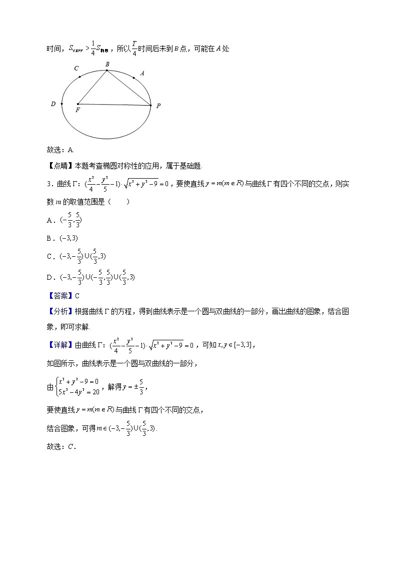 2022-2023学年上海市华东师范大学第二附属中学高二上学期期中数学试题(解析版)第2页