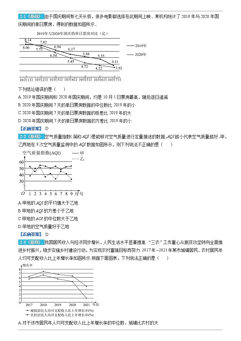 2022-2023学年变式题 2022年高考全国甲卷数学(文科)高考真题变式题(解析版)第3页