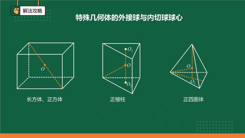 +确定几何体外接球与内切球球心的方法课件-2022届江西省高考数学二轮复习05