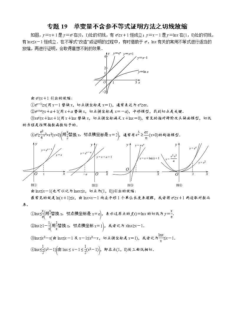 2023高考数学二轮专题导数38讲 专题19 单变量不含参不等式证明方法之切线放缩第1页