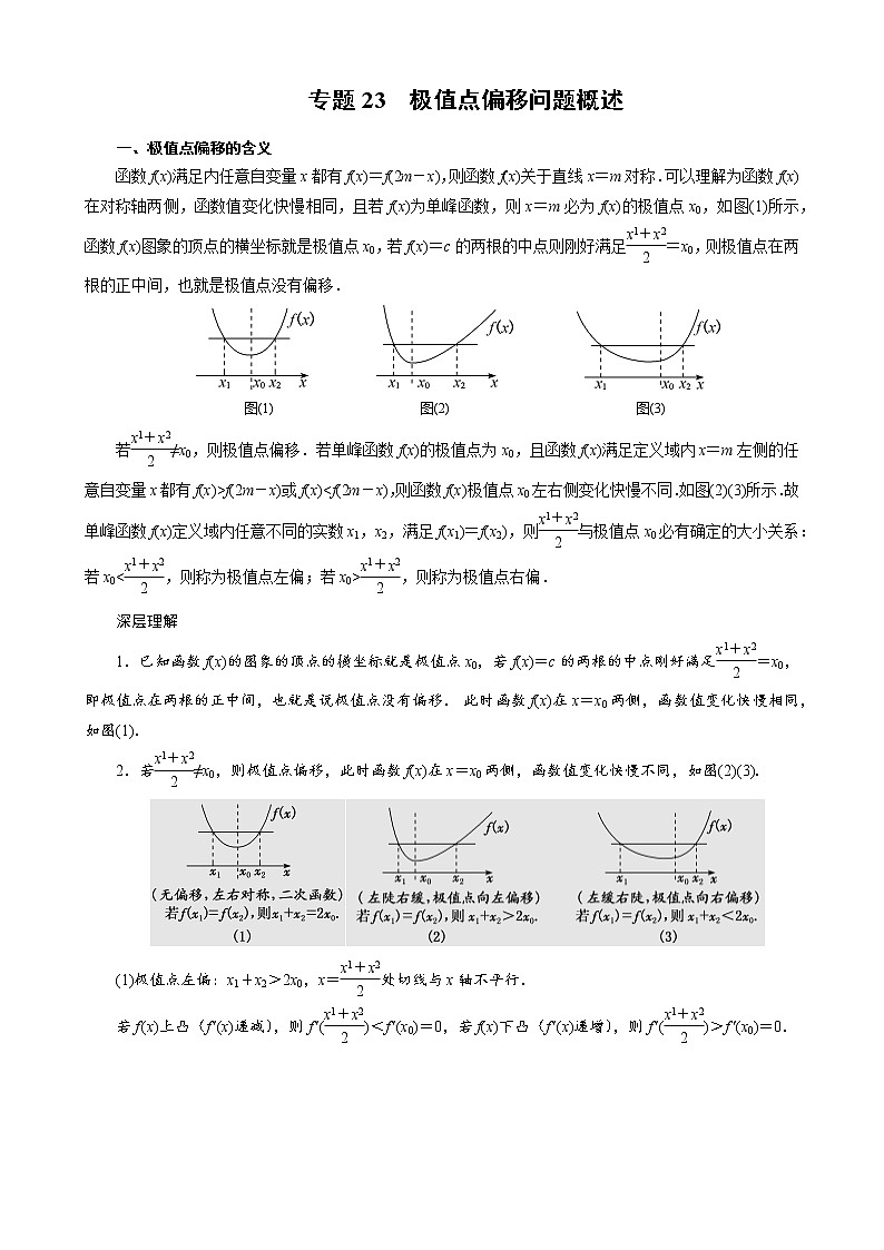 2023高考数学二轮专题导数38讲 专题23 极值点偏移问题概述第1页