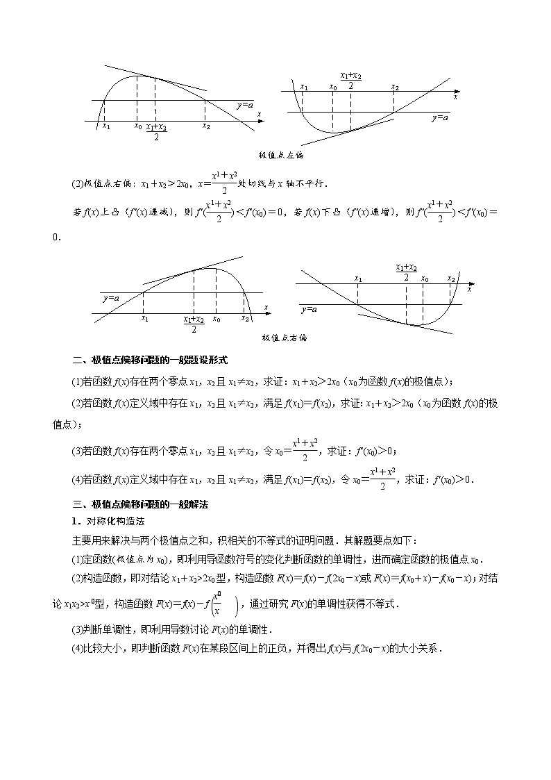 2023高考数学二轮专题导数38讲 专题23 极值点偏移问题概述第2页