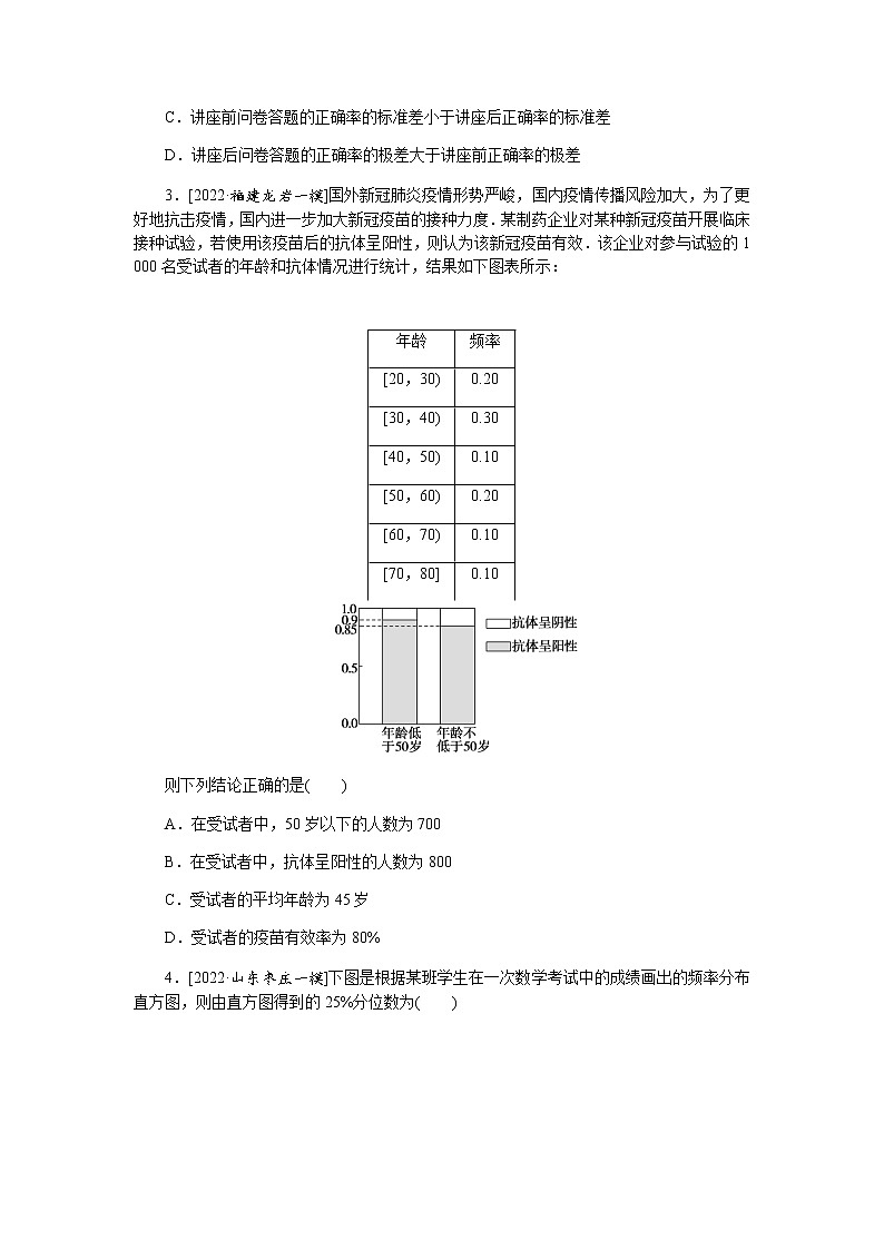 高考数学二轮复习专项分层特训命题点19统计与统计案例含答案第2页