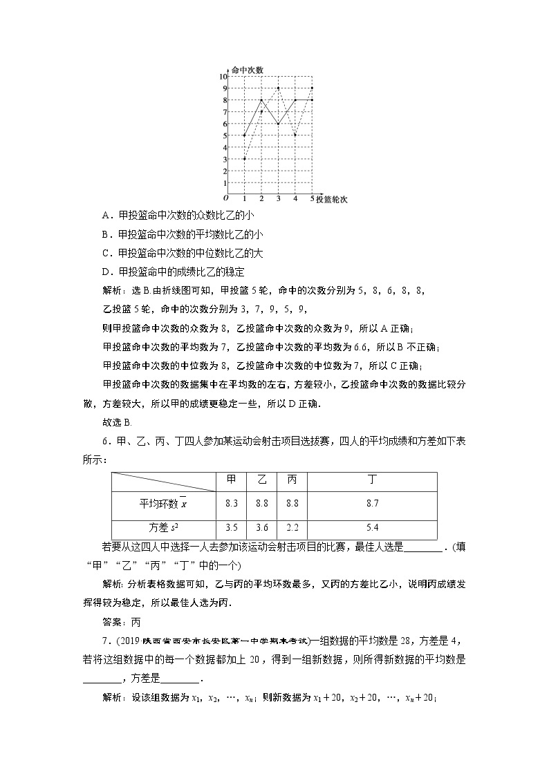 9．3　统计案例　公司员工的肥胖情况调查分析 练习课件03