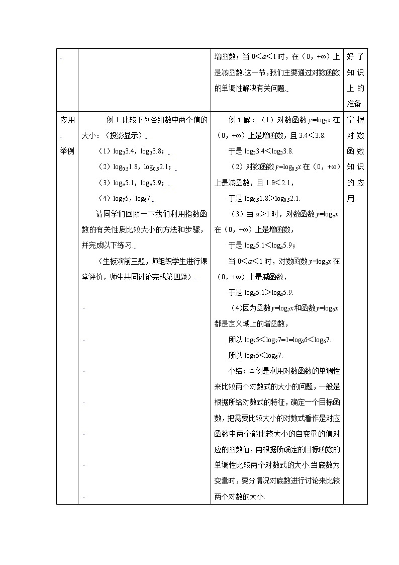 新课标人教A版高中数学必修一对数函数及其性质(二) 教案02