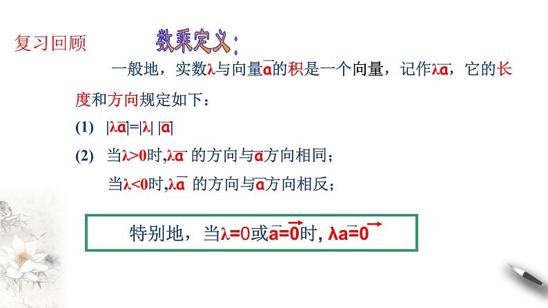 【新教材精创】6.2.4 向量的数量积 第1课时 向量的数量积的物理背景和数量积 课件(1)-人教A版高中数学必修第二册第2页