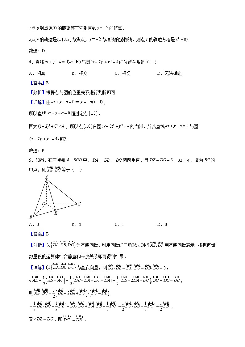 2022-2023学年广西师范大学附属中学高二上学期11月期中考试数学试题(解析版)02