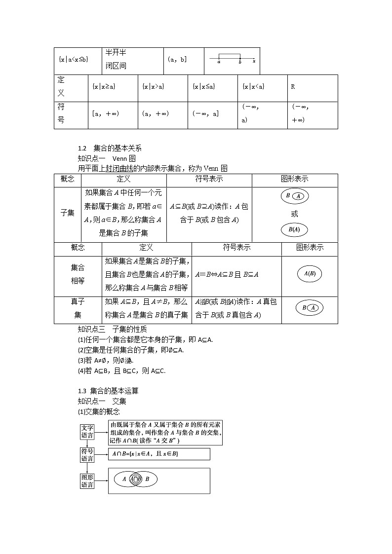 高中数学(北师大版)必修一知识点总结第2页