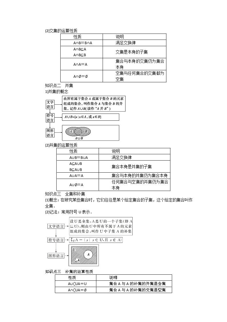 高中数学(北师大版)必修一知识点总结第3页