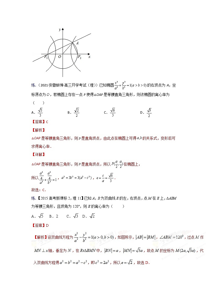 专题24 圆锥曲线基本量问题【一题一专题 技巧全突破】2022高三二轮 热点题型 专项突破(解析版)第3页