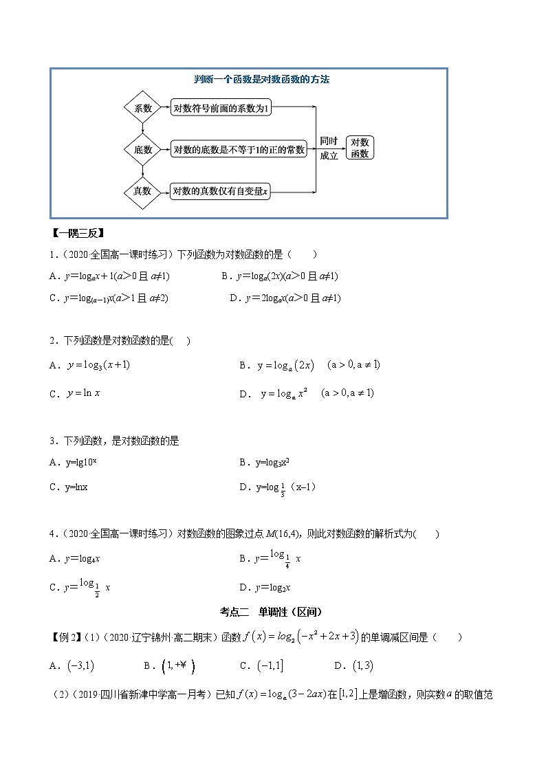 4.4 对数函数(学生版) 学案03