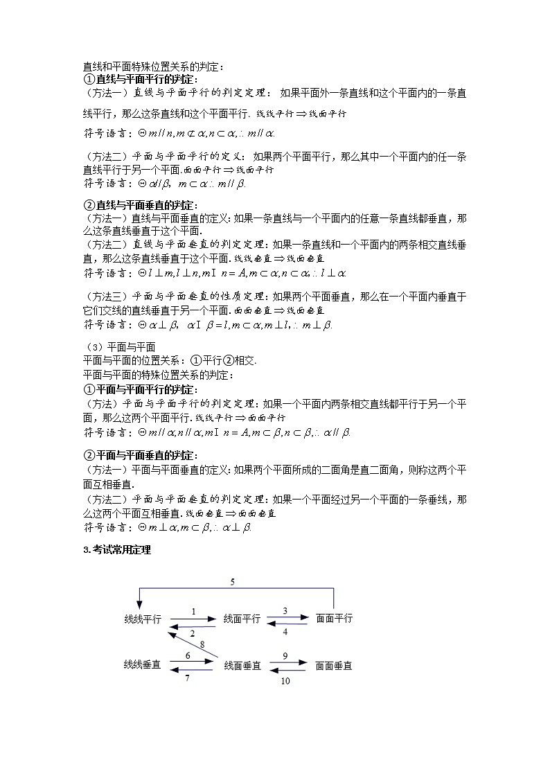 26:立体几何第2页