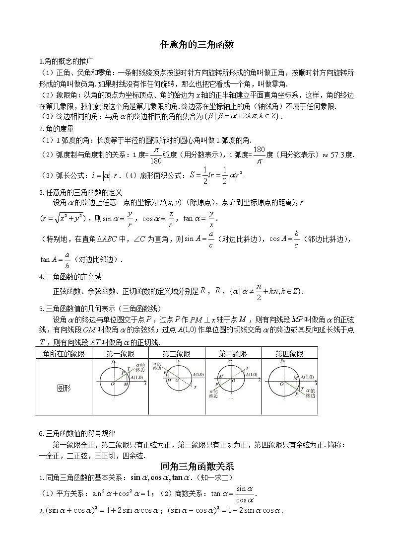 16:任意角的三角函数和同角关系第1页