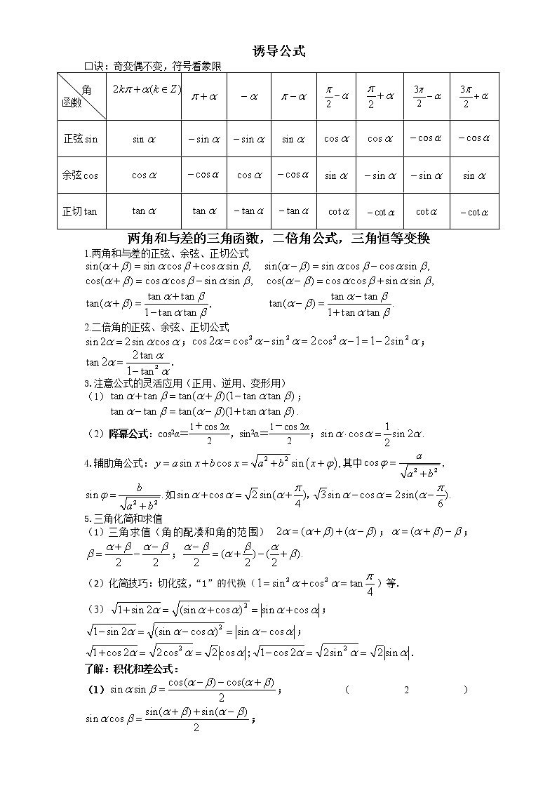 17:诱导公式,两角和与差的三角函数,几个三角恒等式第1页