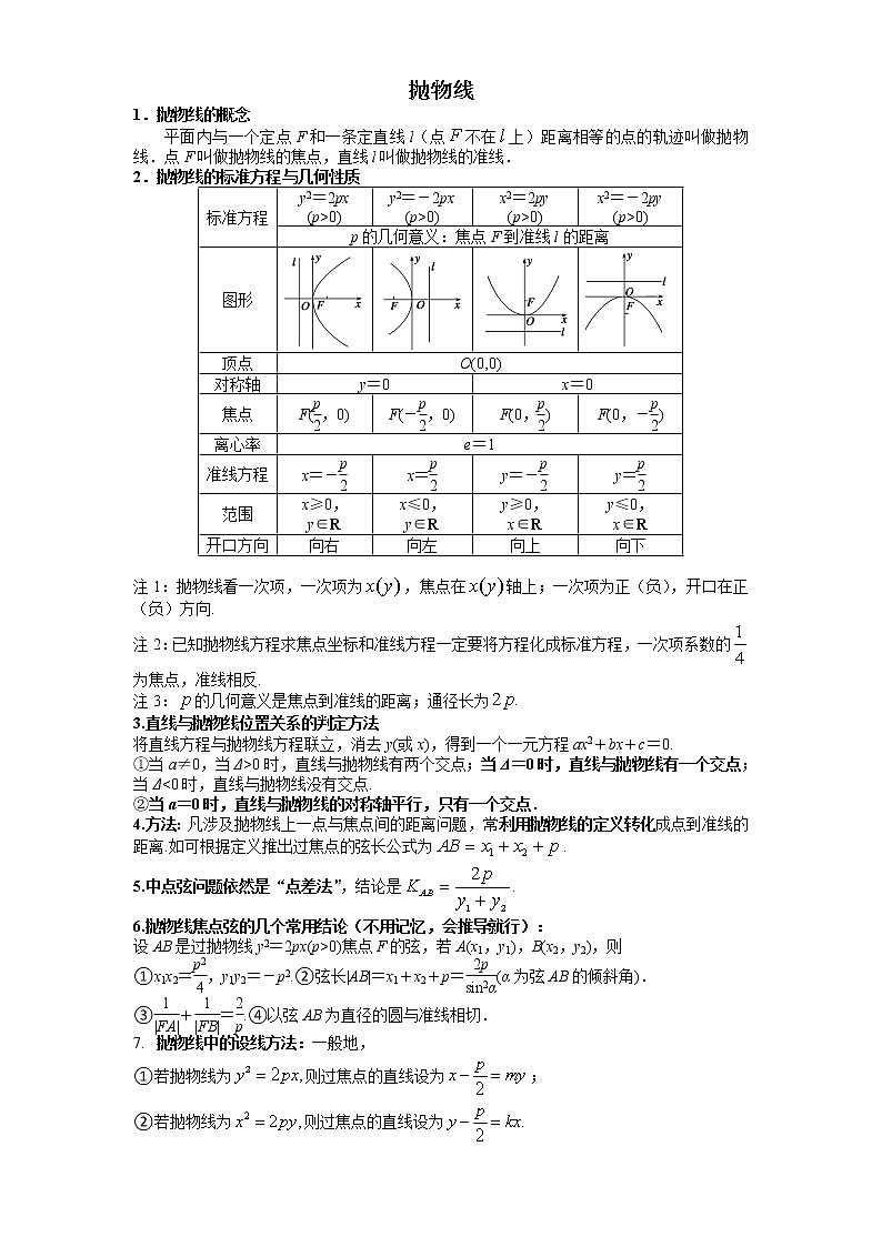 32:抛物线第1页