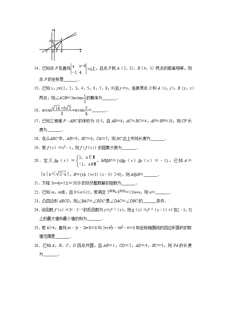 2020年上海市复旦大学强基计划数学试卷第2页
