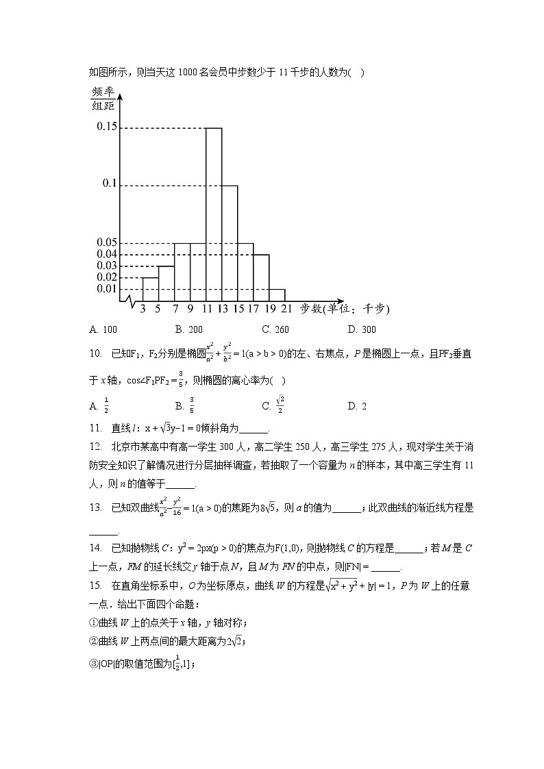 2022-2023学年北京市平谷区高二(上)期末数学试卷(含答案解析) (1)第2页