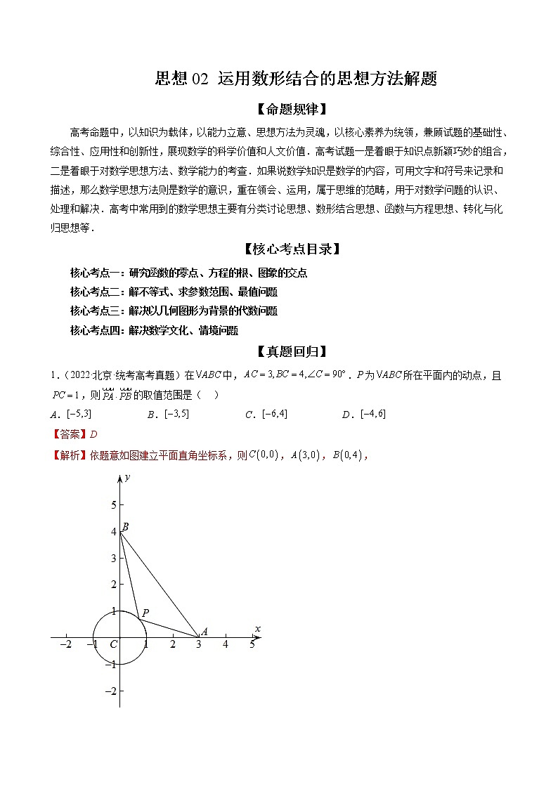 新高考数学二轮复习专题讲测练思想02 运用数形结合的思想方法解题(精讲精练)(解析版)第1页