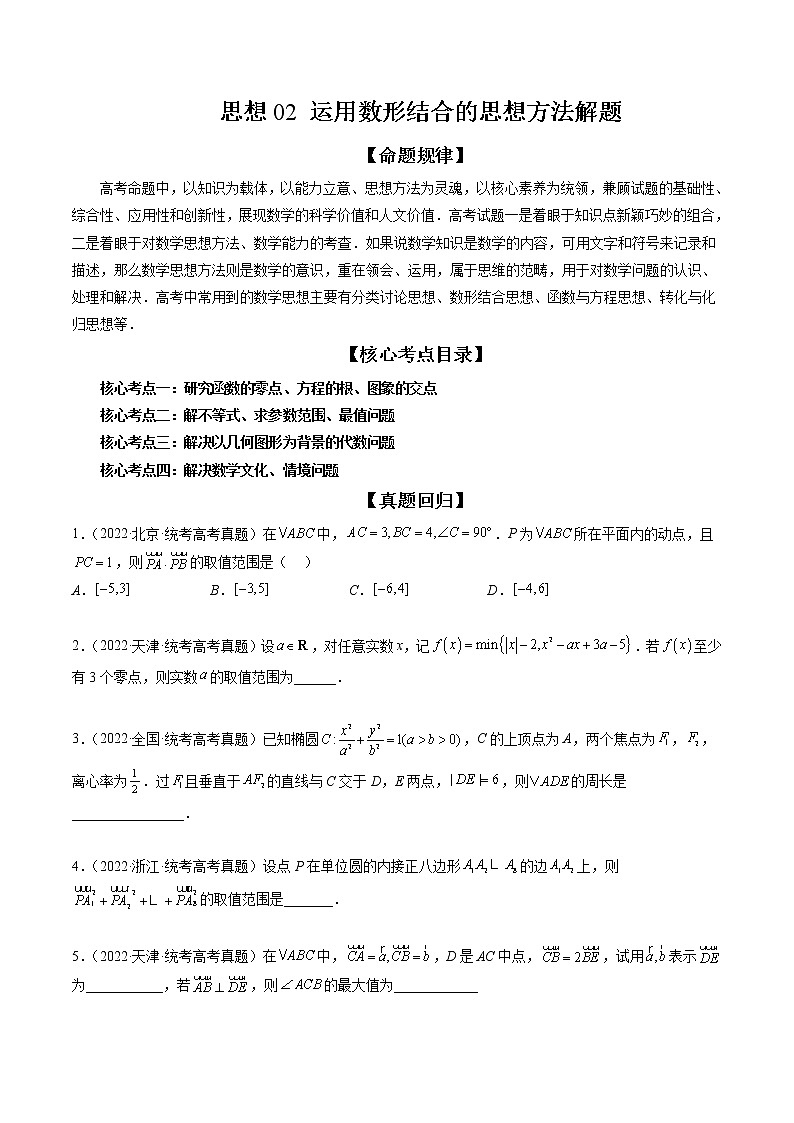 新高考数学二轮复习专题讲测练思想02 运用数形结合的思想方法解题(精讲精练)(原卷版)第1页
