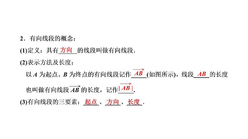 6.1 平面向量的概念课件PPT第3页