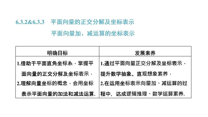 6.3.2&6.3.3 平面向量的正交分解及坐标表示 平面向量加、减运算的坐标表示课件PPT第1页