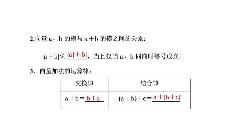 6.2.1   向量的加法运算课件PPT第4页