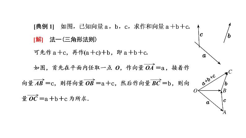 6.2.1   向量的加法运算课件PPT第8页
